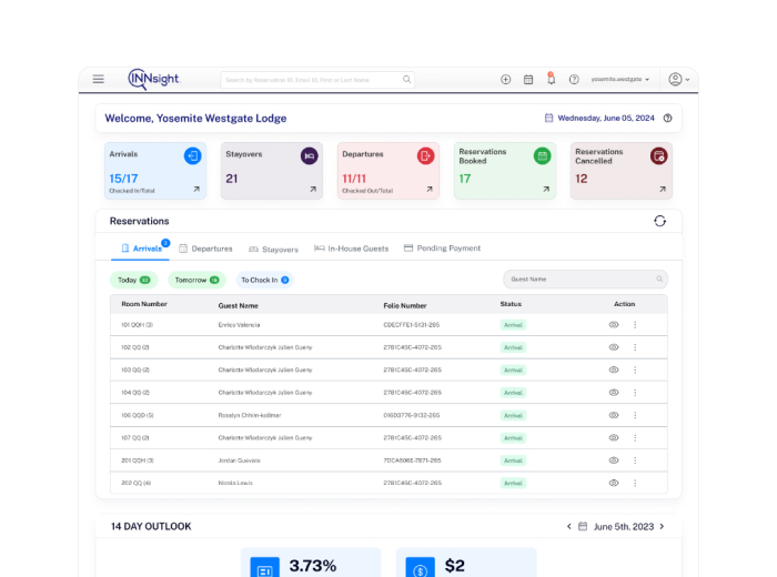 INNSight PMS Screen 1